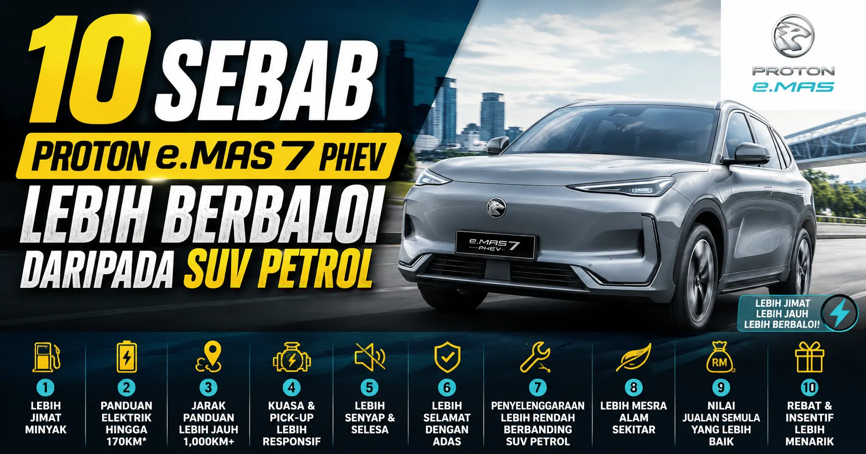 10 Sebab Proton E.MAS 7 PHEV Lebih Berbaloi Daripada SUV Petrol