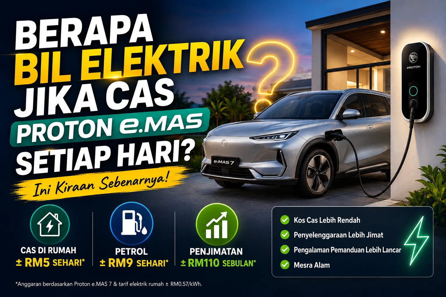 BERAPA BIL ELEKTRIK JIKA CAS PROTON e.MAS SETIAP HARI?