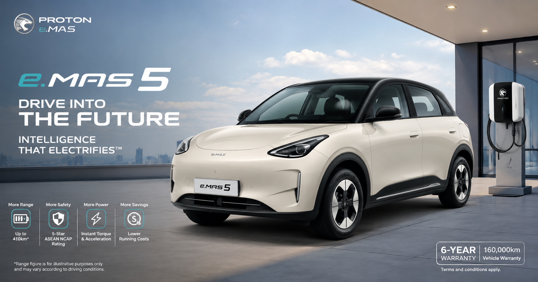 Proton e.MAS 5: EV Kompak Yang Direka Untuk Gaya Hidup Masa Kini