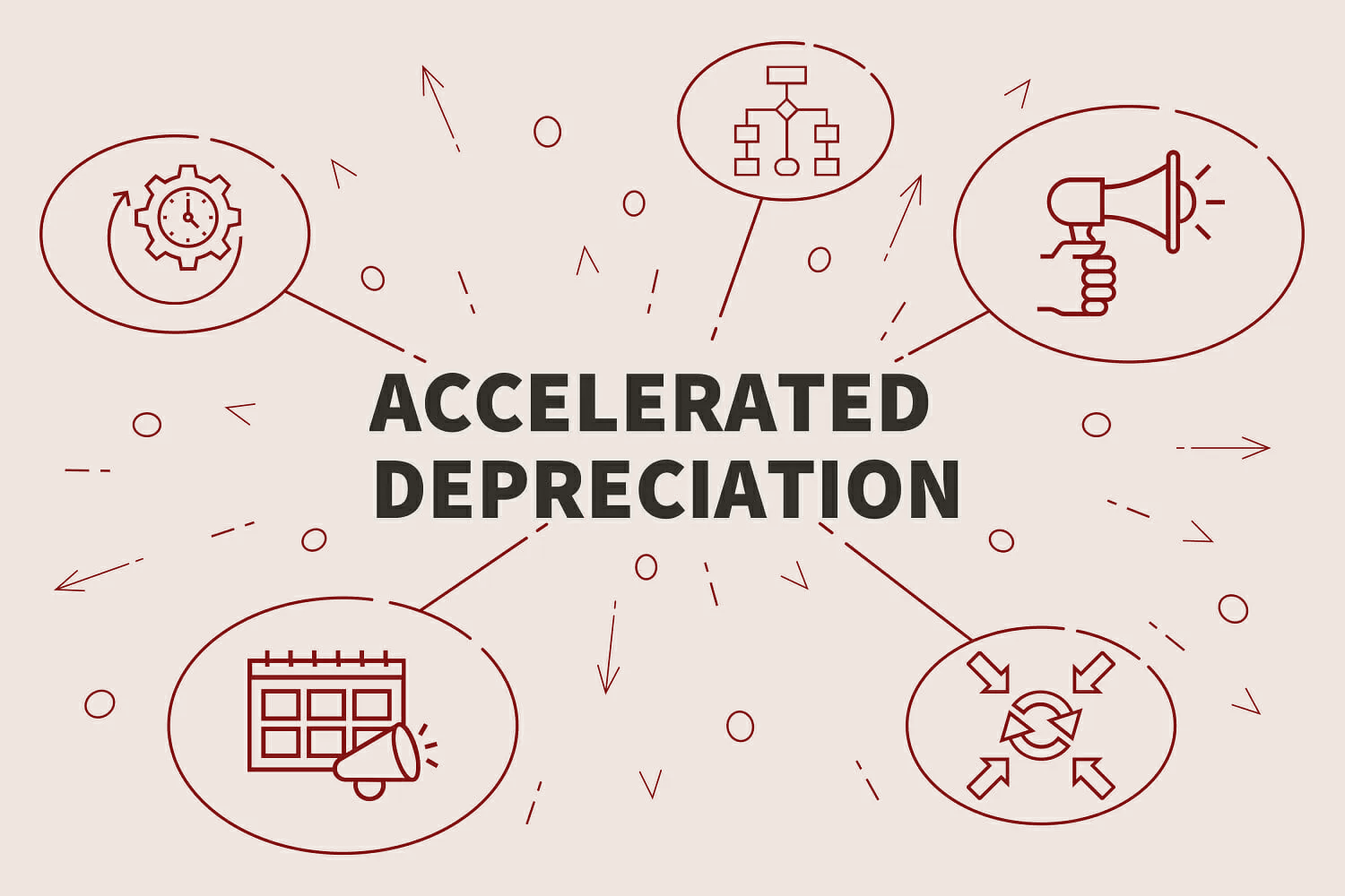 Cover of Client Accelerated Depreciation Strategy Guide