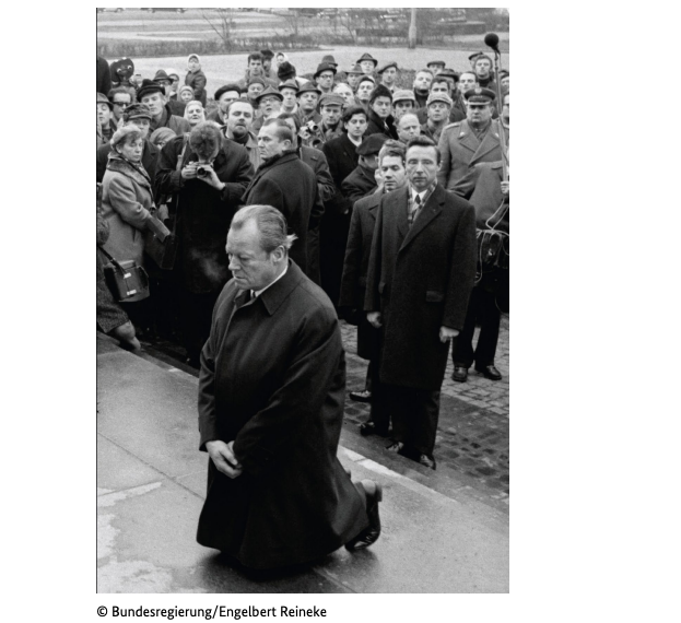 Abbildung zur Frage 1: Was wollte Willy Brandt mit seinem Kniefall 1970 im ehemaligen jüdischen Ghetto in Warscha