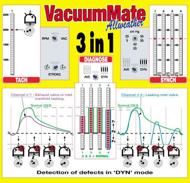 Vacuummate Allweather Nimh, bild 2