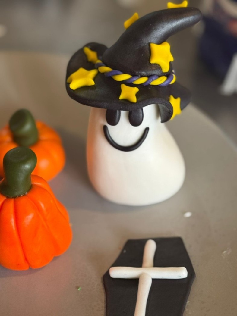 Figuras de foundant