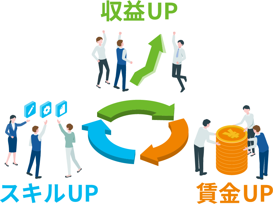 3upcycle.png