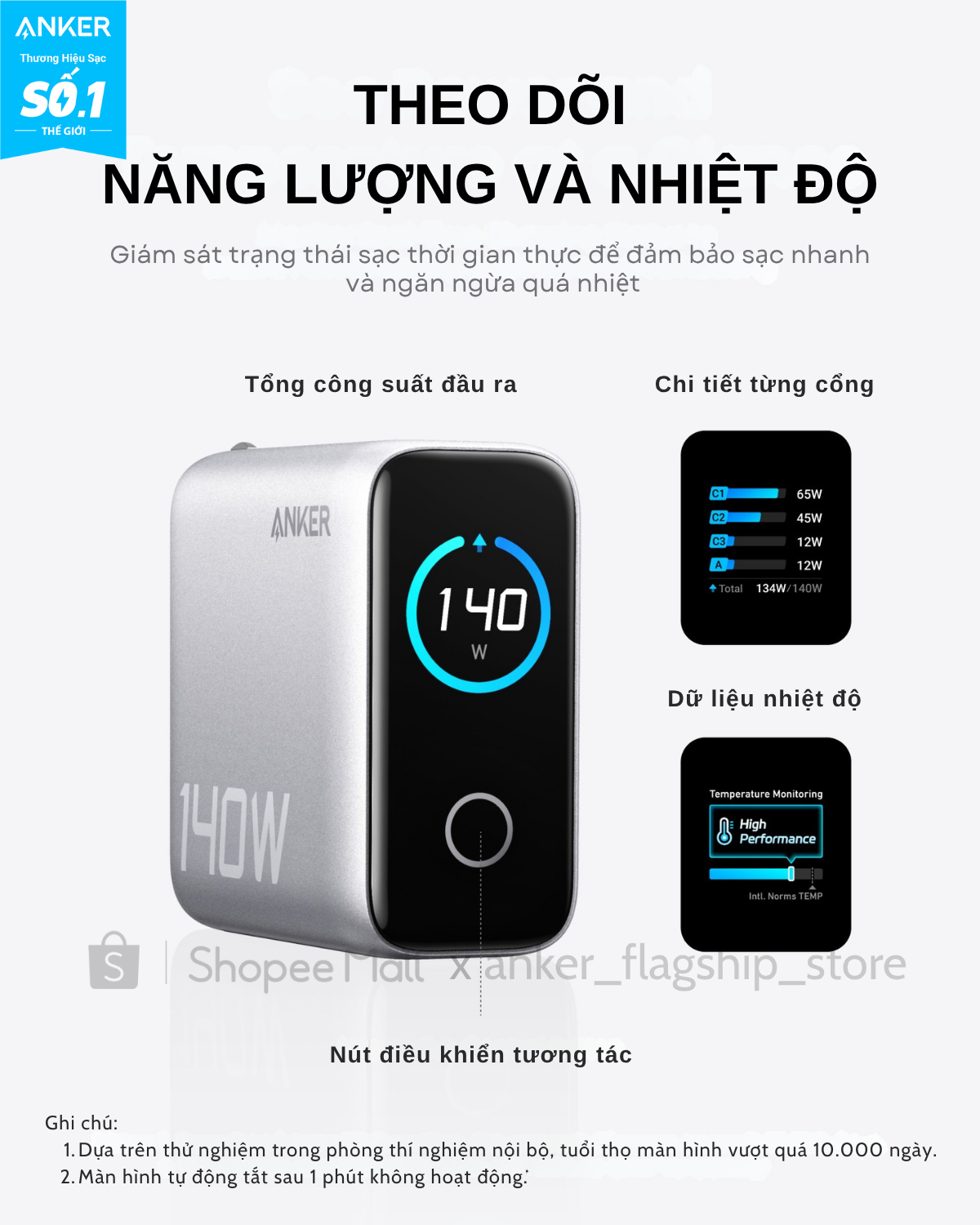 Bộ sạc nhanh Anker ZoLo 140W (4 cổng, GaN) sạc được cho laptop- 3 USB-C PD & 1 USB-A sạc 4 thiết bị cùng lúc