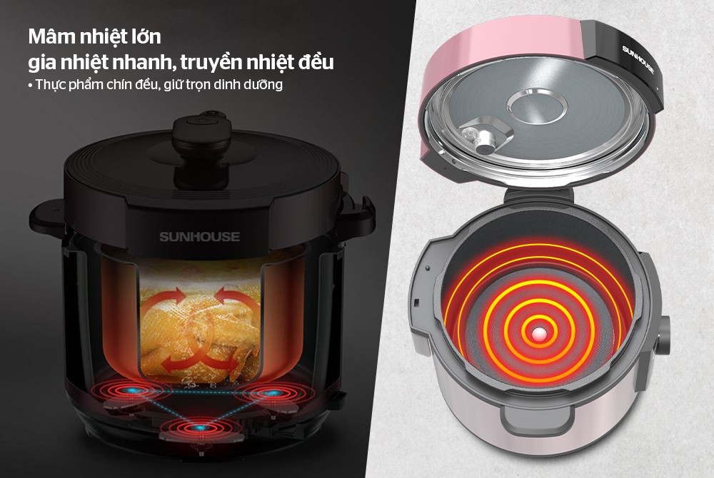 Nồi áp suất điện đa năng Sunhouse SHD1657 | Dung tích 6L | Công suất 1000W 5 images upload woo%2F1c8a229b75003228f61919868ff02069