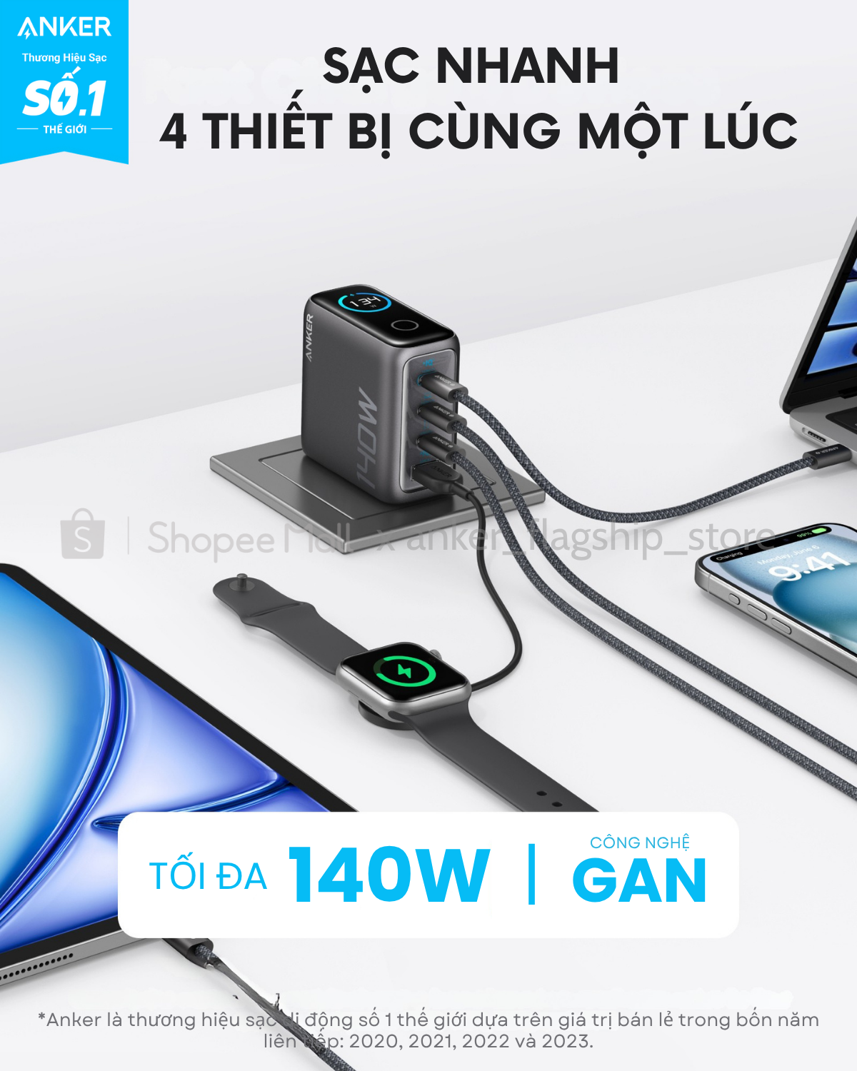 Bộ sạc nhanh Anker ZoLo 140W (4 cổng, GaN) sạc được cho laptop- 3 USB-C PD & 1 USB-A sạc 4 thiết bị cùng lúc