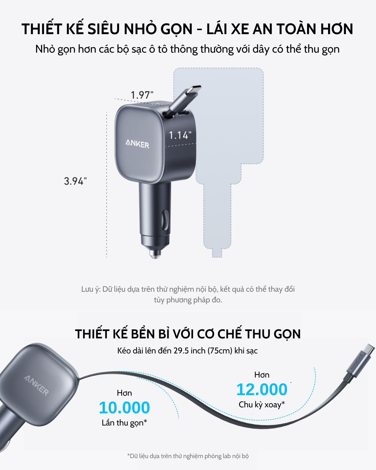 Tẩu sạc ô tô Anker Nano 75W A2738, tích hợp 1 cáp USB-C (Một cổng USB-C 30W) sạc 2 thiết bị hỗ trợ PPS, PD, QC 3.0 8