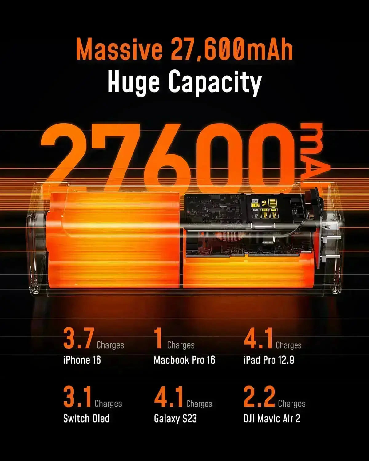 Pin dự phòng AOHI The Future Starship 240W 27.600mAh kèm cáp CC 140W, tích hợp màn hình LED 13 Pin dự phòng AOHI The Future Starship 240W 27.600mAh kèm cáp CC 140W, tích hợp màn hình LED 12