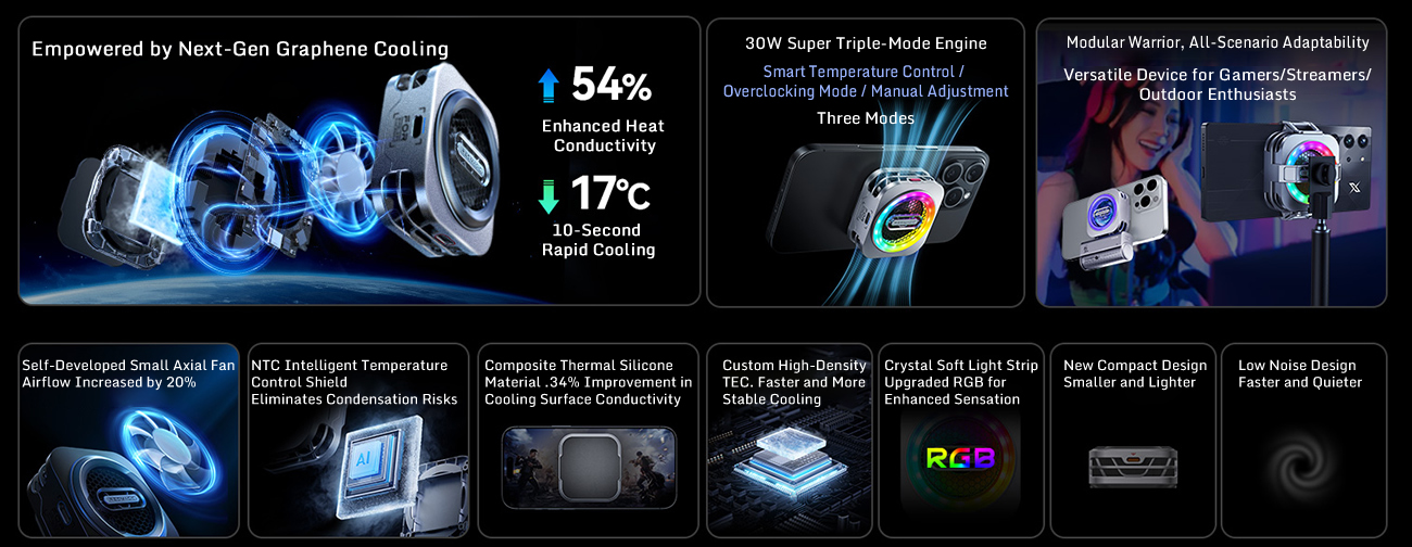 Quạt tản nhiệt Redmagic Cooler 6 Pro, đèn led RGB, hít từ tính, công suất 30W, bảo hành 12 tháng 18 Quạt tản nhiệt Redmagic Cooler 6 Pro, đèn led RGB, hít từ tính, công suất 30W, bảo hành 12 tháng 17