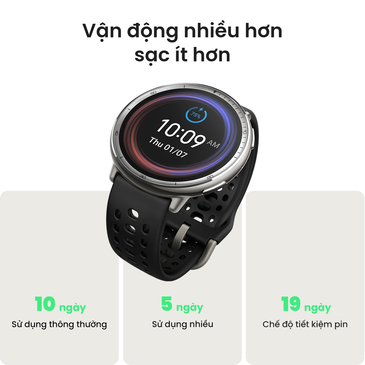 Đồng hồ thể thao Amazfit Active 2 kết nối qua app màn hình AMOLED hỗ trợ 160 chế độ thể thao 16