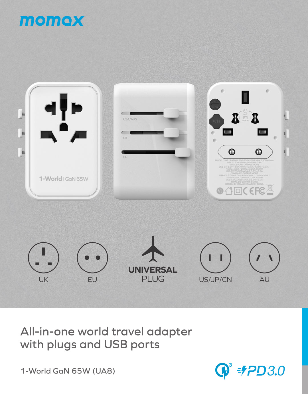 Ổ Cắm Du Lịch Momax 1-World 65W GaN UA8 Tiện Lợi, Nhỏ Gọn với nhiều ổ cắm thông dụng AU/US/AK/JP 11 Ổ Cắm Du Lịch Momax 1-World 65W GaN UA8 Tiện Lợi, Nhỏ Gọn với nhiều ổ cắm thông dụng AU/US/AK/JP 10