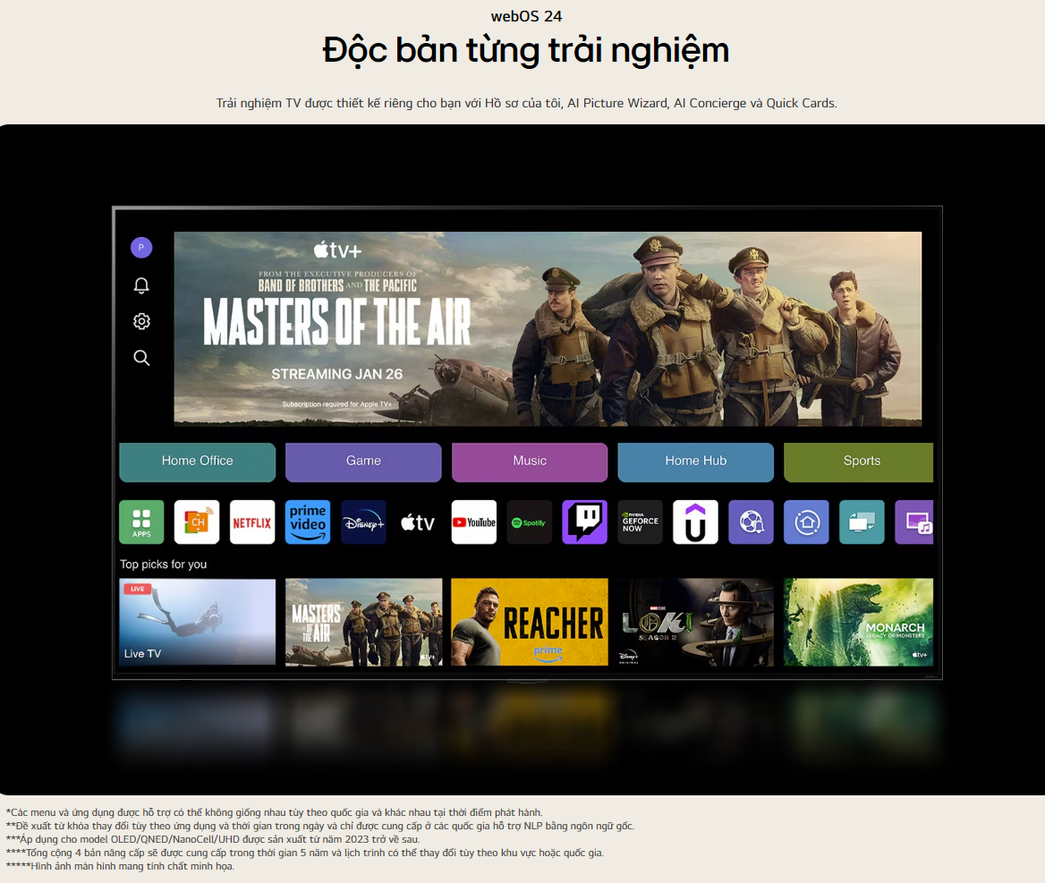 Smart Tivi NanoCell LG 4K 50 inch 50NANO81TSA - Model 2024 5 Smart Tivi NanoCell LG 4K 50 inch 50NANO81TSA - Model 2024 12