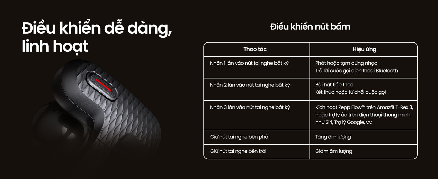 Tai nghe thiết kế mở open-ear Amazfit Up - Hàng 13
