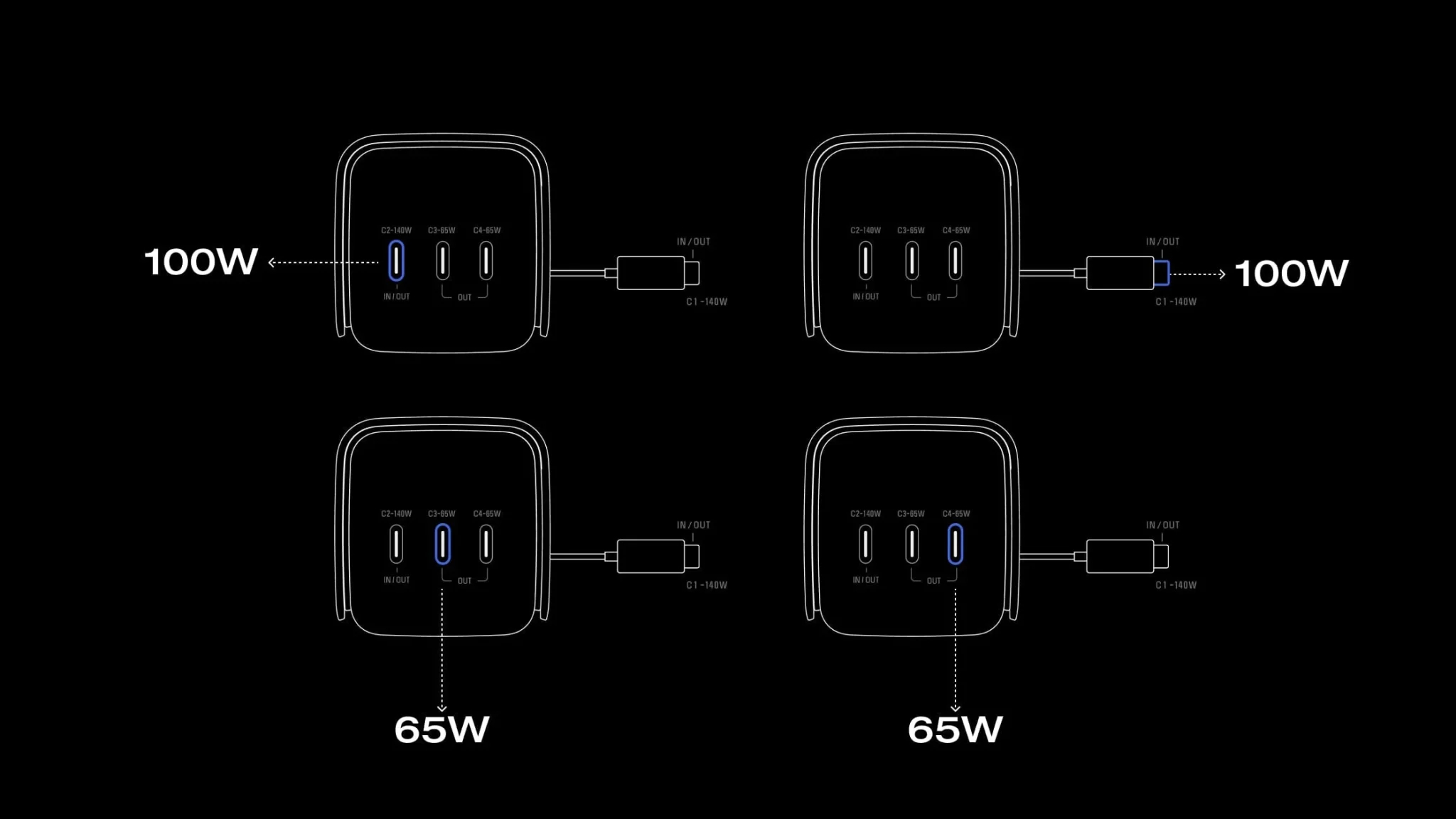 Pin Dự Phòng EcoFlow RAPID Pro dung lượng 20.000mAh công suất 230W Cáp Built-In 100W 19