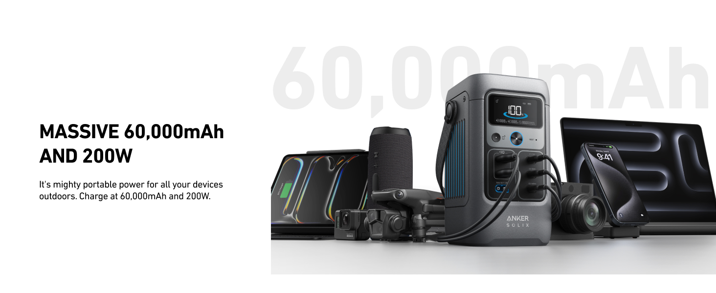 Pin dự phòng Anker SOLIX C200 DC A1727 dung lượng 60000mAh, công suất type C 140W (192Wh) | 200W 12
