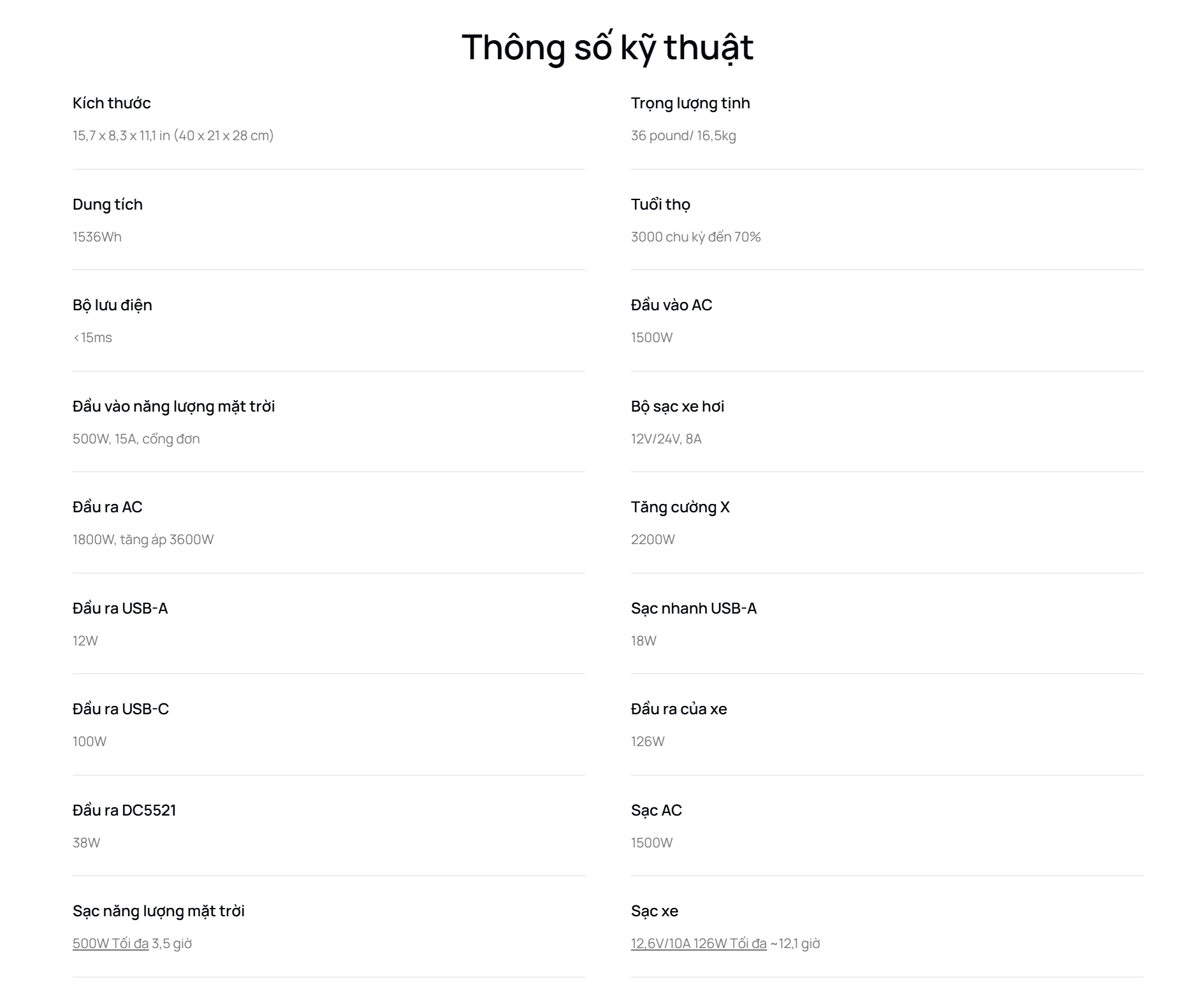 Trạm điện di động EcoFlow DELTA 3 Công suất 1028 công nghệ X-Boost 2200W tối đa Type C PD 100W 16