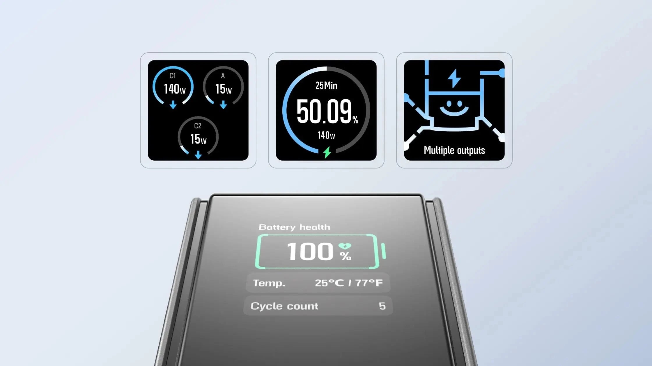 Pin Dự Phòng EcoFlow RAPID Dung lượng25.000mAh Công Suất 170W Màn Hình Hiển Thị Chi Tiết 9 Pin Dự Phòng EcoFlow RAPID Dung lượng25.000mAh Công Suất 170W Màn Hình Hiển Thị Chi Tiết 8