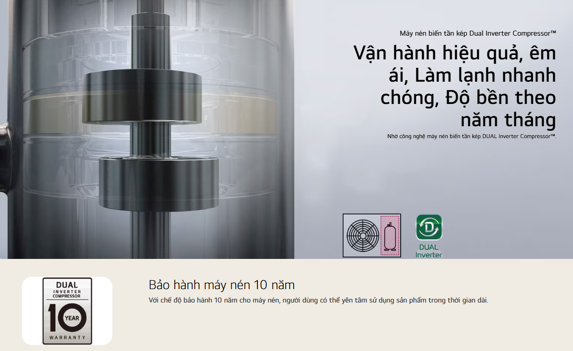 Máy lạnh LG DUALCOOL™Inverter 1 chiều 12.000 BTU (1.5HP) IEC12M1 17