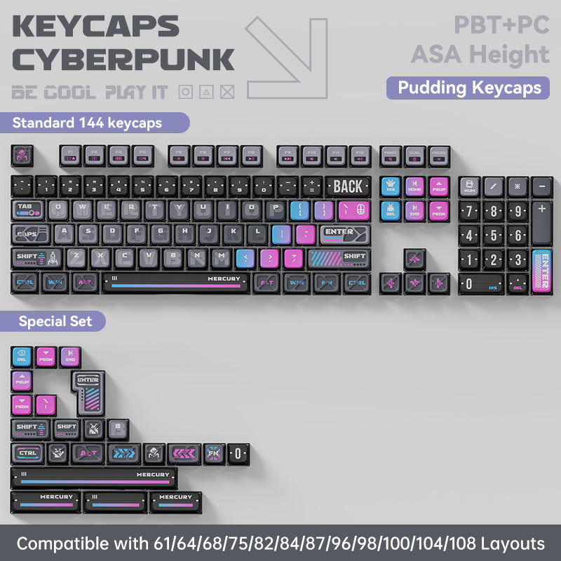 Keycap bàn phím cơ gaming Gravastar K1 Pro Cyberpunk chất liệu PPT và PC hắt led RGB đẹp mắt chuẩn ASA 9 Keycap bàn phím cơ gaming Gravastar K1 Pro Cyberpunk chất liệu PPT và PC hắt led RGB đẹp mắt chuẩn ASA 8