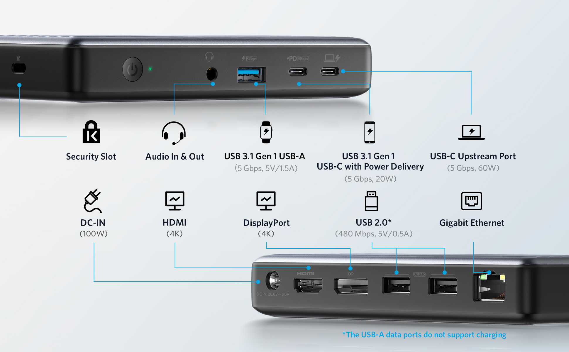 Bộ Chuyển Đổi Hub Anker 9-in-1 USB-C PD 5Gbps Audio 4K@60Hz có thể xuất 2 màn hình - A8394 9 Bộ Chuyển Đổi Hub Anker 9-in-1 USB-C PD 5Gbps Audio 4K@60Hz có thể xuất 2 màn hình - A8394 8
