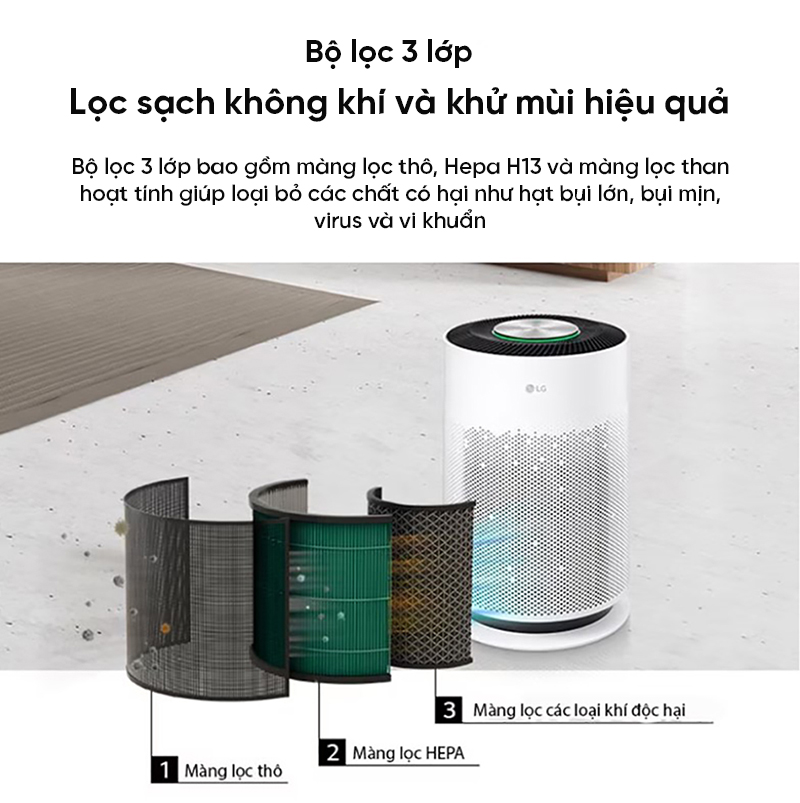 Lõi lọc Hepa cho máy lọc không khí LG, PuriCare 360 HIT (360 V filter) Chính Hãng 10