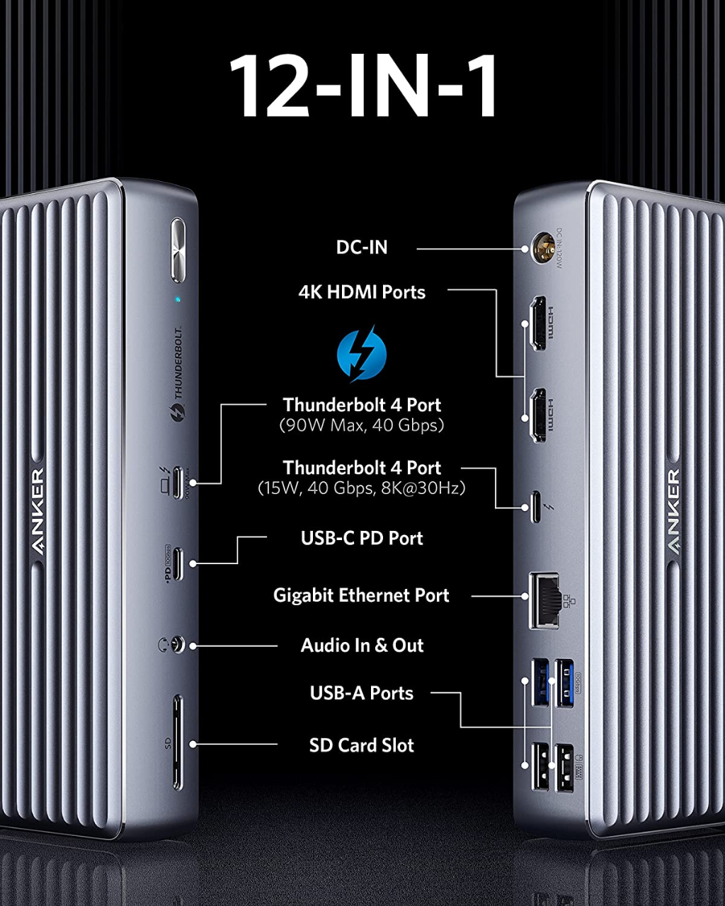 Bộ hub chuyển đổi Anker 777 Thunderbolt Docking Station (Apex, 12-in-1, Thunderbolt 4) A8397 tối đa 8K30hz, 3 màn 4K60hz 11 Bộ hub chuyển đổi Anker 777 Thunderbolt Docking Station (Apex, 12-in-1, Thunderbolt 4) A8397 tối đa 8K30hz, 3 màn 4K60hz 10