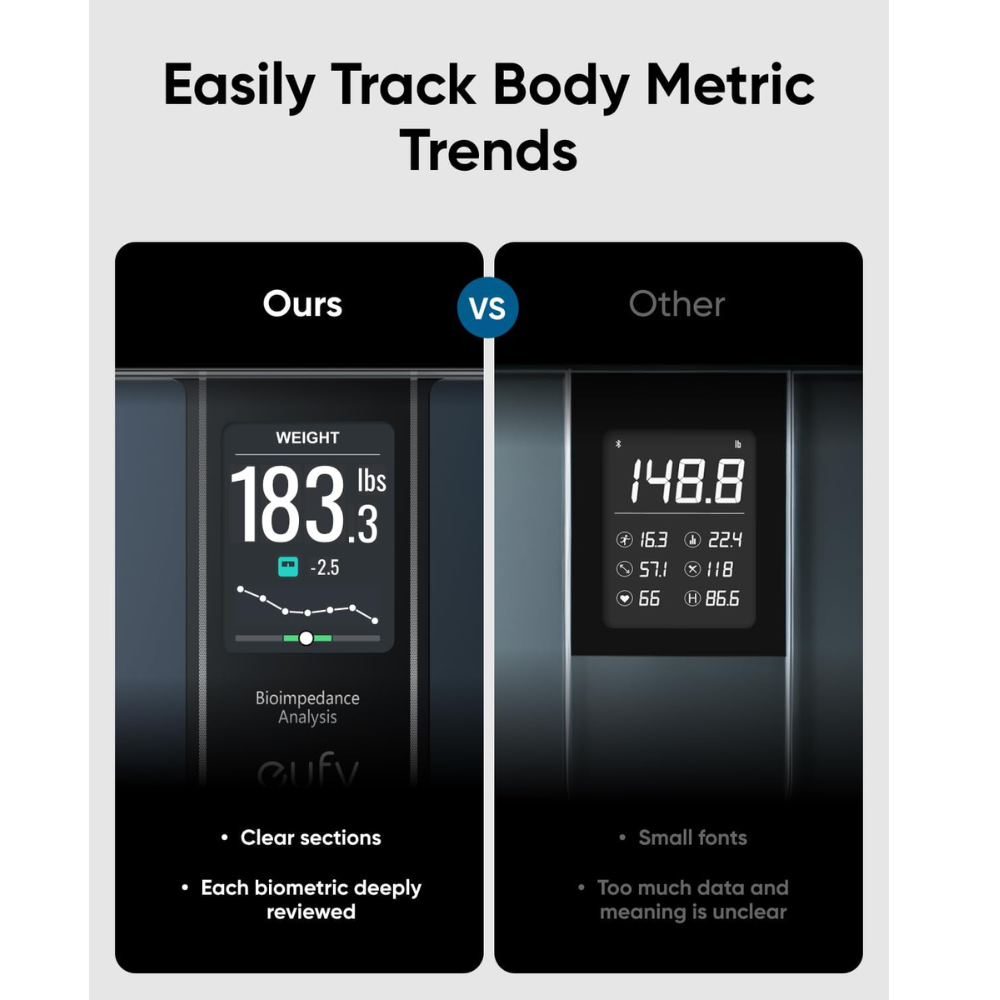 Cân điện tử thông minh EUFY C20 T9130 phân tích 16 chỉ số cơ thể nhỏ gọn kết nối App - Hàng 13