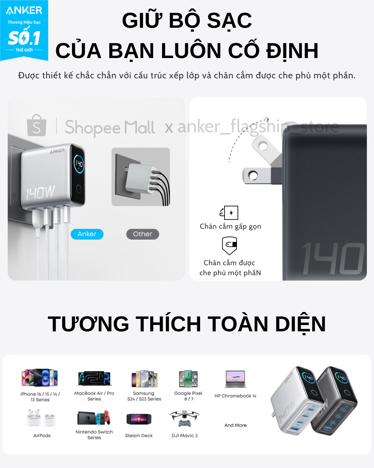 Bộ sạc nhanh Anker ZoLo 140W (4 cổng, GaN) sạc được cho laptop- 3 USB-C PD & 1 USB-A sạc 4 thiết bị cùng lúc