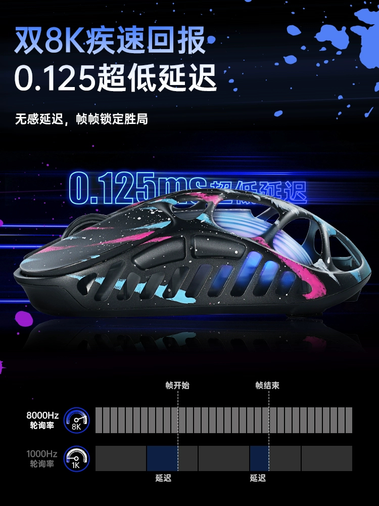 Chuột gaming không dây 12