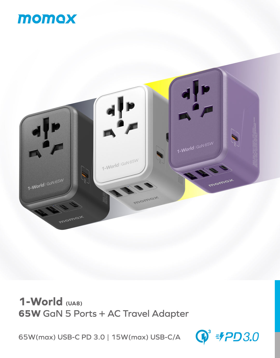 Ổ Cắm Du Lịch Momax 1-World 65W GaN UA8 Tiện Lợi, Nhỏ Gọn với nhiều ổ cắm thông dụng AU/US/AK/JP 13 Ổ Cắm Du Lịch Momax 1-World 65W GaN UA8 Tiện Lợi, Nhỏ Gọn với nhiều ổ cắm thông dụng AU/US/AK/JP 12