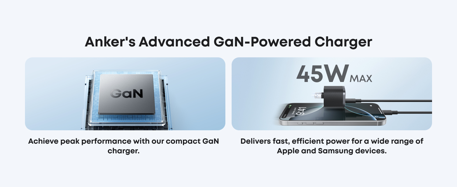 Củ Sạc Nhanh Anker A2692 45W GaN ActiveShield Ngăn Quá Nhiệt hỗ trợ PD/PPS Chân gập 14