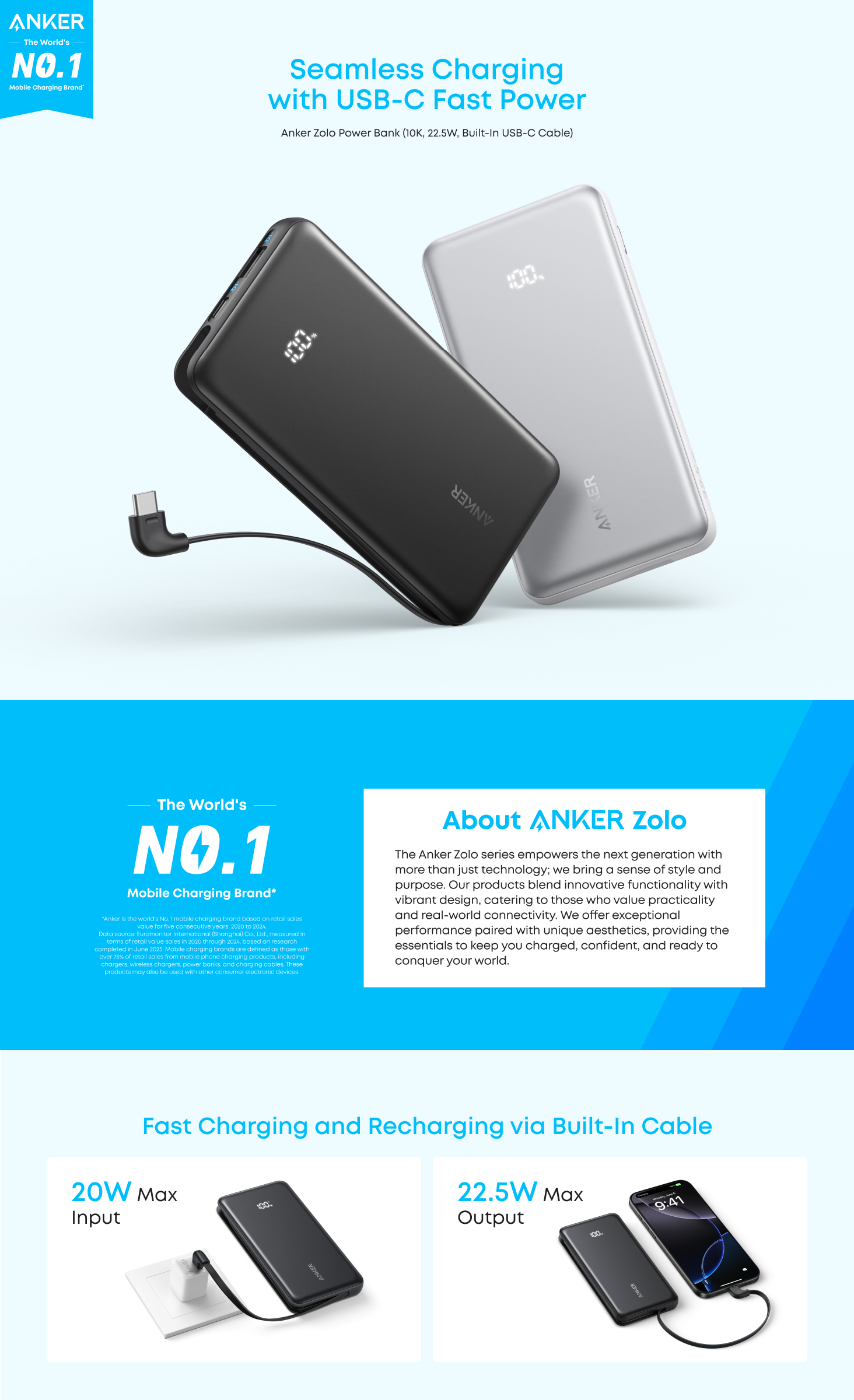 Pin Dự Phòng Anker Zolo Powerbank 10000mAh 20000mAh 22.5W Sạc Nhanh Kèm Cáp USB-C tích hợp A110D 10