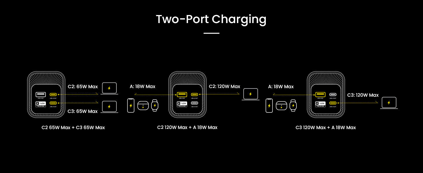 Pin dự phòng AOHI Starship 40000mAh PD3.1 công suất 140W Power Bank & Power Station, có màn hình hiển thị LED - BH 12T 19 Pin dự phòng AOHI Starship 40000mAh PD3.1 công suất 140W Power Bank & Power Station, có màn hình hiển thị LED - BH 12T 18