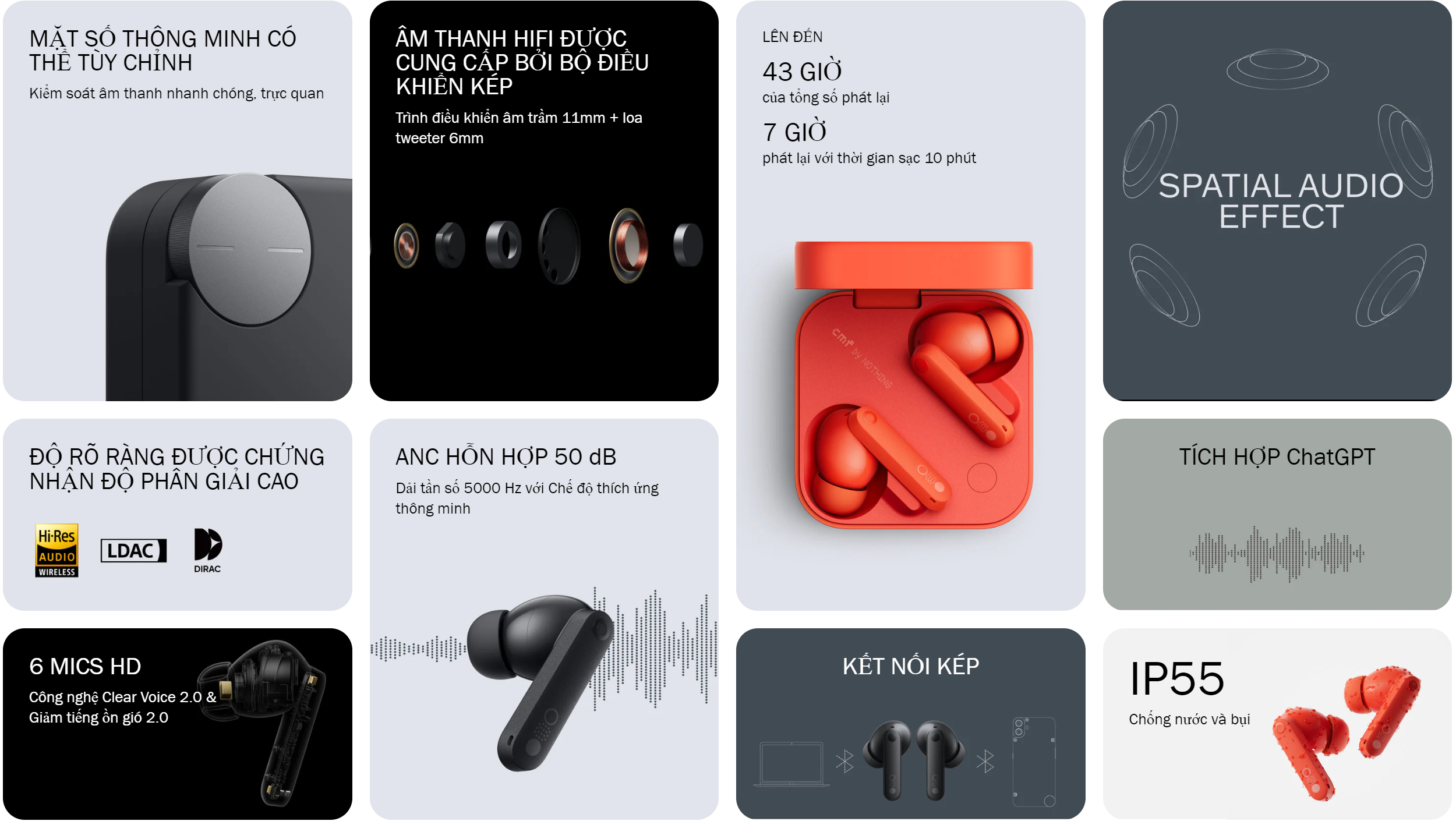 Tai nghe Bluetooth CMF by Nothing Buds Pro 2, chống ồn chủ động, 6 micro, LDAC, pin lên đến 43h, tíc hợp ChatGPT 10