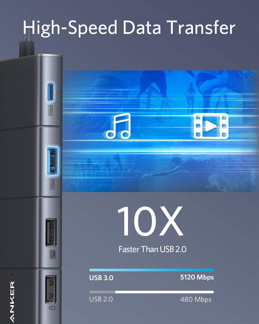 Bộ chuyển đổi Hub Anker 563 USB-C Hub (11 in 1) A8385 hỗ trợ PD 100w, 4K@60Hz, 3 cổng USB-A, cổng LAN, 3.5mm, microSD 11 Bộ chuyển đổi Hub Anker 563 USB-C Hub (11 in 1) A8385 hỗ trợ PD 100w, 4K@60Hz, 3 cổng USB-A, cổng LAN, 3.5mm, microSD 10