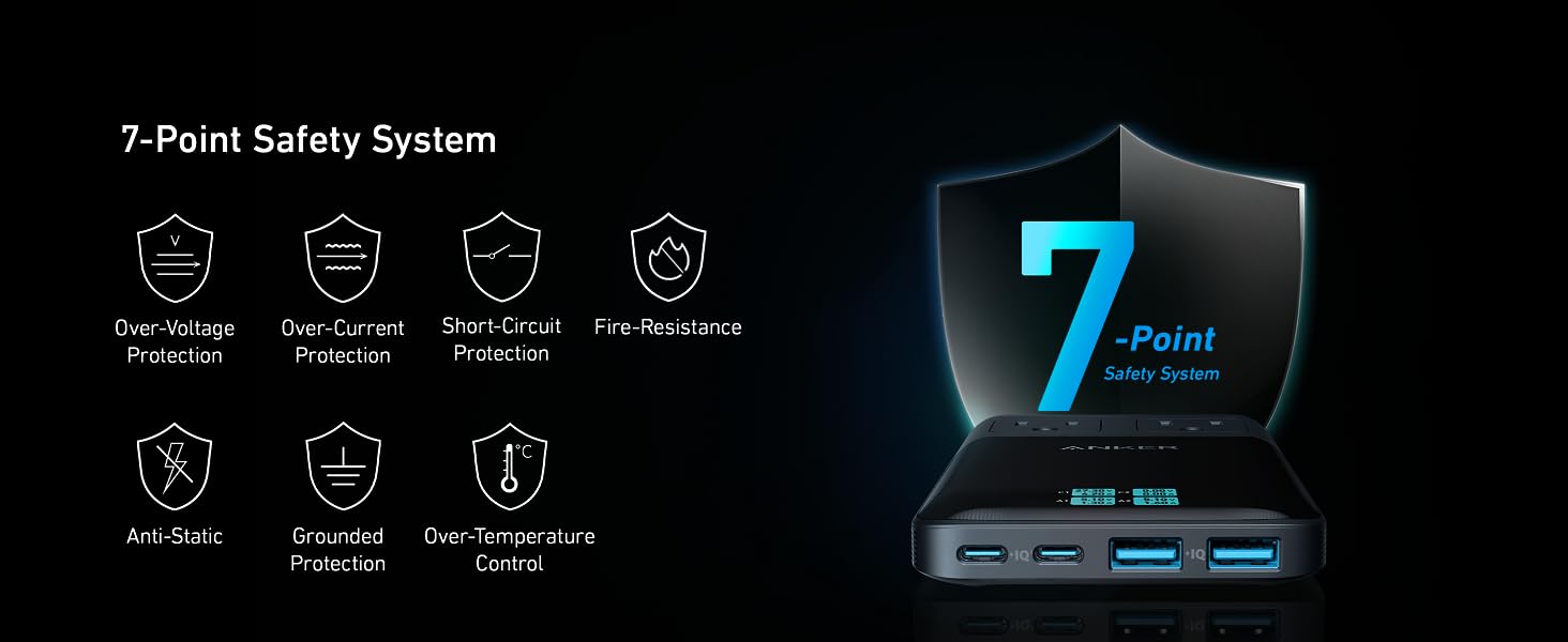 Ổ điện sạc nhanh Anker Prime 140W 6-in-1 USB C Charging Station A9128 tích hợp màn hình LED 8