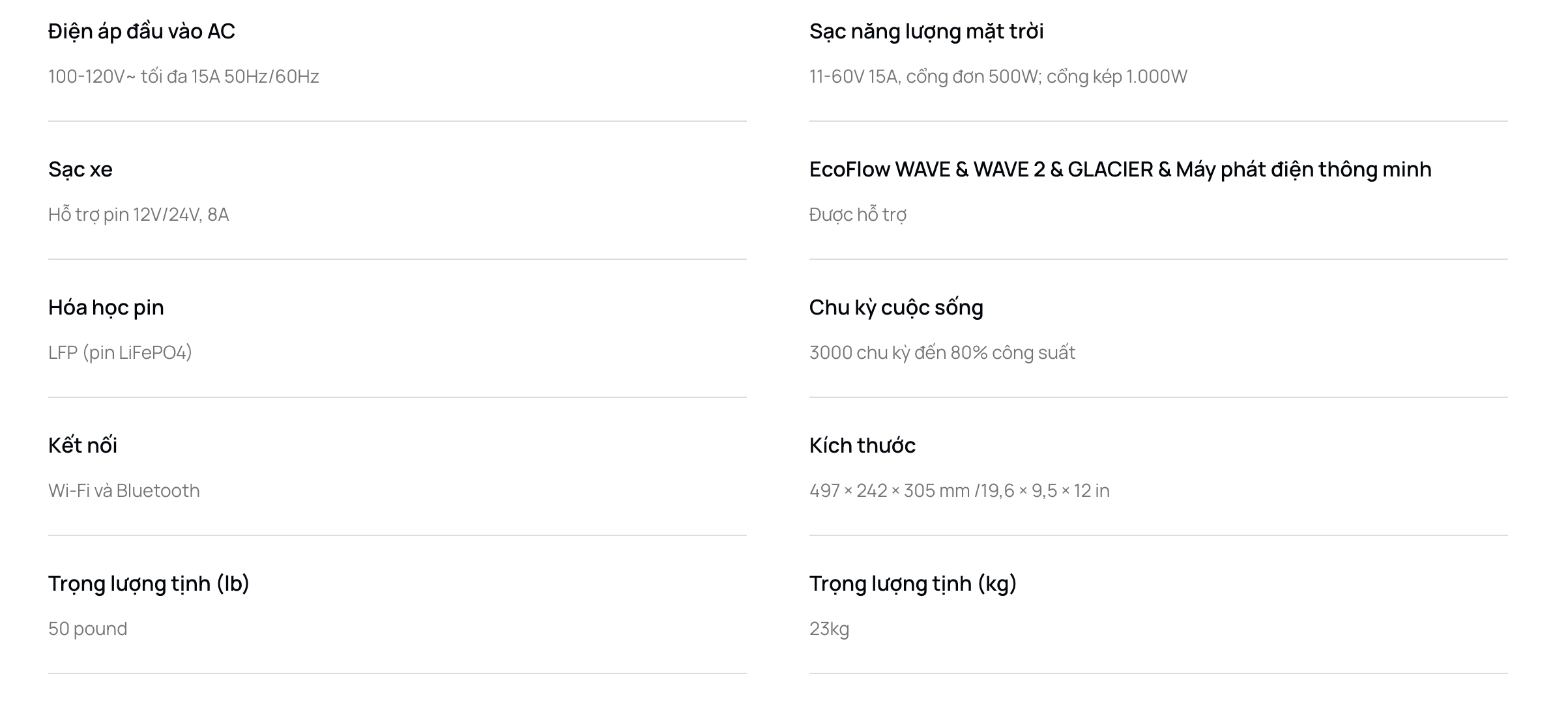 Trạm năng lượng Ecoflow Delta 2 Max công suất 2400W - 2048Wh đầu ra 220V cell pin LiFePo4 dung lượng 640.000mAh 15 Trạm năng lượng Ecoflow Delta 2 Max công suất 2400W - 2048Wh đầu ra 220V cell pin LiFePo4 dung lượng 640.000mAh 14