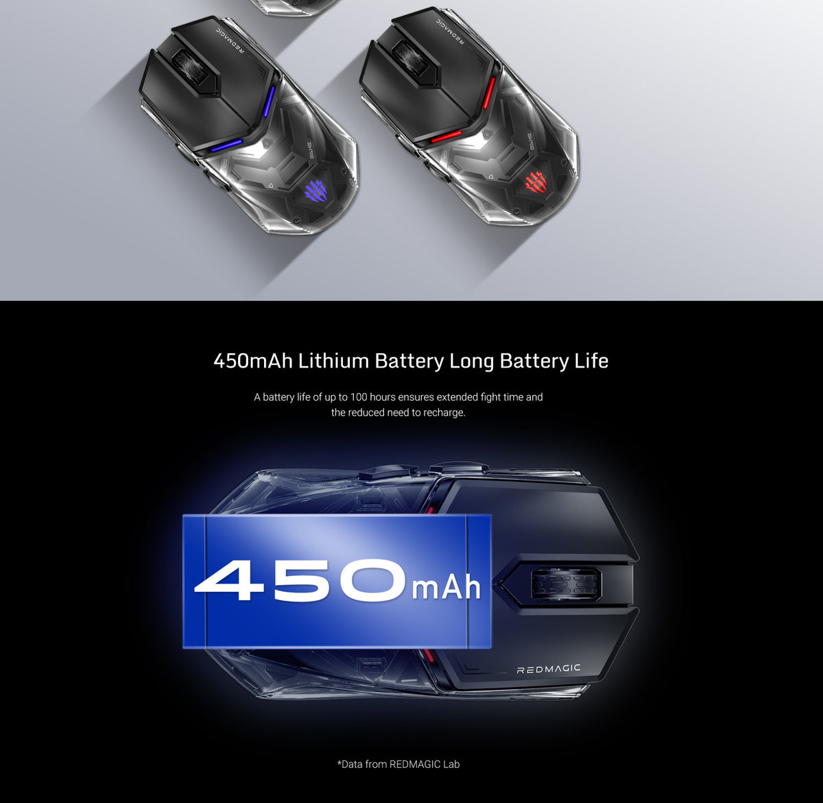 Chuột chơi game Nubia Redmagic GS001J PixArt PAW3395 Sensor Tri-mode Connectivity 450mAh Battery life 75g weight Design 19 Chuột chơi game Nubia Redmagic GS001J PixArt PAW3395 Sensor Tri-mode Connectivity 450mAh Battery life 75g weight Design 18