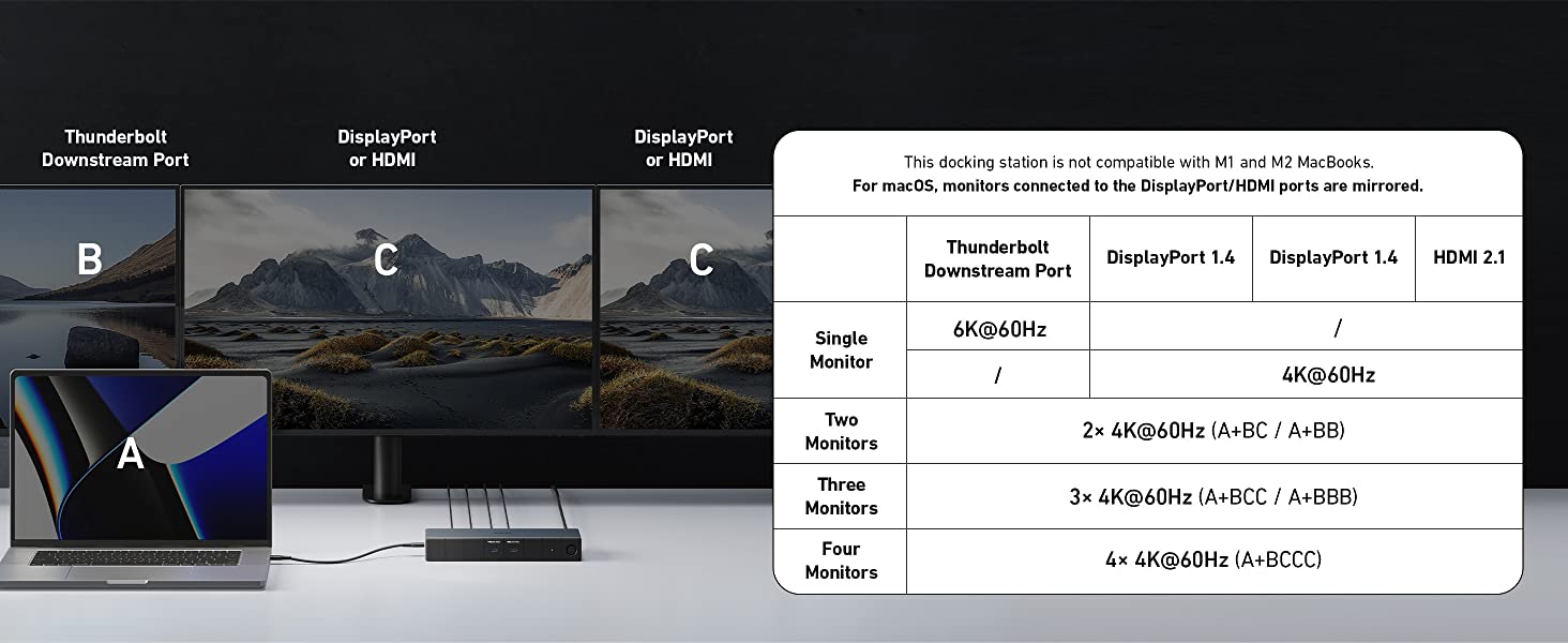 Hub chuyển đổi mở rộng Anker 778 A83A9 Thunderbolt (12 trong 1 Thunderbolt 4) HDMI DP hỗ trợ 8K@30Hz 12 Hub chuyển đổi mở rộng Anker 778 A83A9 Thunderbolt (12 trong 1 Thunderbolt 4) HDMI DP hỗ trợ 8K@30Hz 11