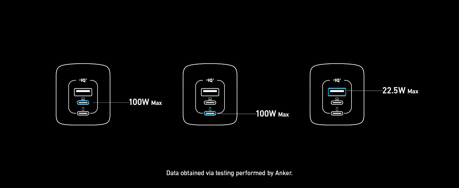 Bộ sạc nhanh Anker 737 Prime A2343 100W USB C GaN, hỗ trợ PPS 2.0, PD 100W, sạc 3 cổng nhỏ gọn 15 Bộ sạc nhanh Anker 737 Prime A2343 100W USB C GaN, hỗ trợ PPS 2.0, PD 100W, sạc 3 cổng nhỏ gọn 14