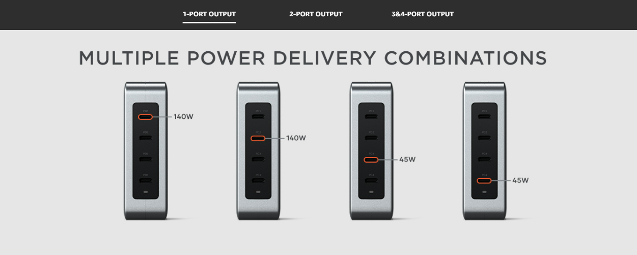 Bộ sạc nhanh Satechi 145W GaN 4 cổng Type C công nghệ PD 3.1 kèm 3 chân chuyển đổi tiện lợi - Hàng 17 Bộ sạc nhanh Satechi 145W GaN 4 cổng Type C công nghệ PD 3.1 kèm 3 chân chuyển đổi tiện lợi - Hàng 16