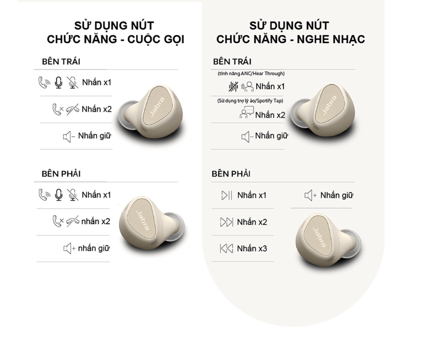 Tai nghe nhét tai Bluetooth True Wireless Jabra Elite 5 với 6 micro, IP55, tíc hợp ANC, đàm thoại sắc nét - Bảo hành 12T 12 Tai nghe nhét tai Bluetooth True Wireless Jabra Elite 5 với 6 micro, IP55, tíc hợp ANC, đàm thoại sắc nét - Bảo hành 12T 11