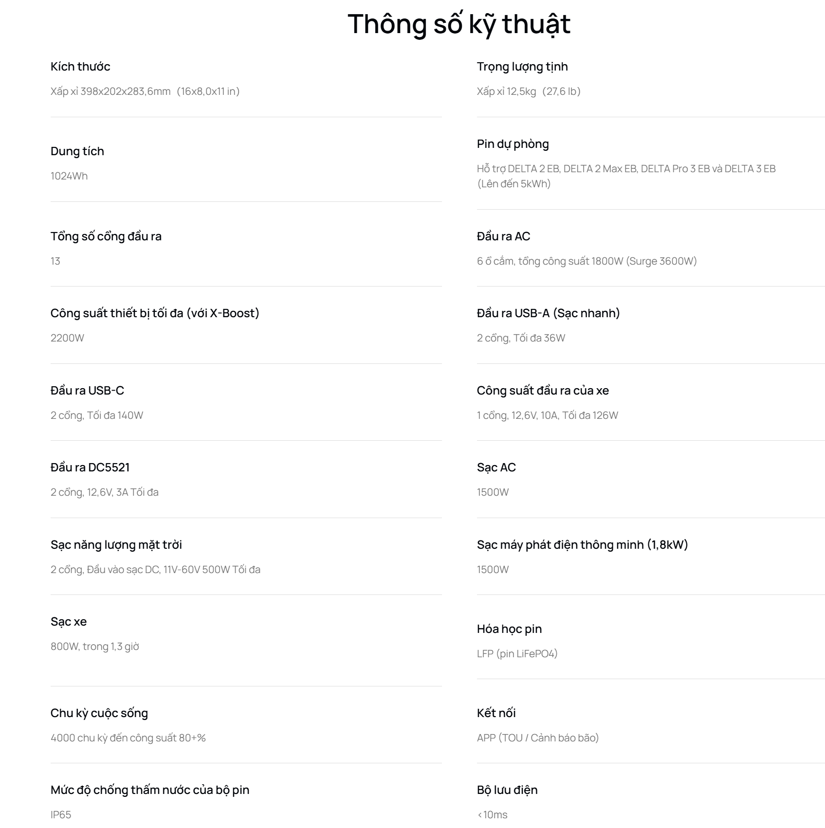 Trạm sạc nhanh Ecoflow DELTA 3 Plus 1800W AC công nghệ X-Stream mới nhất 1024Wh dung lượng 320000mAh 17