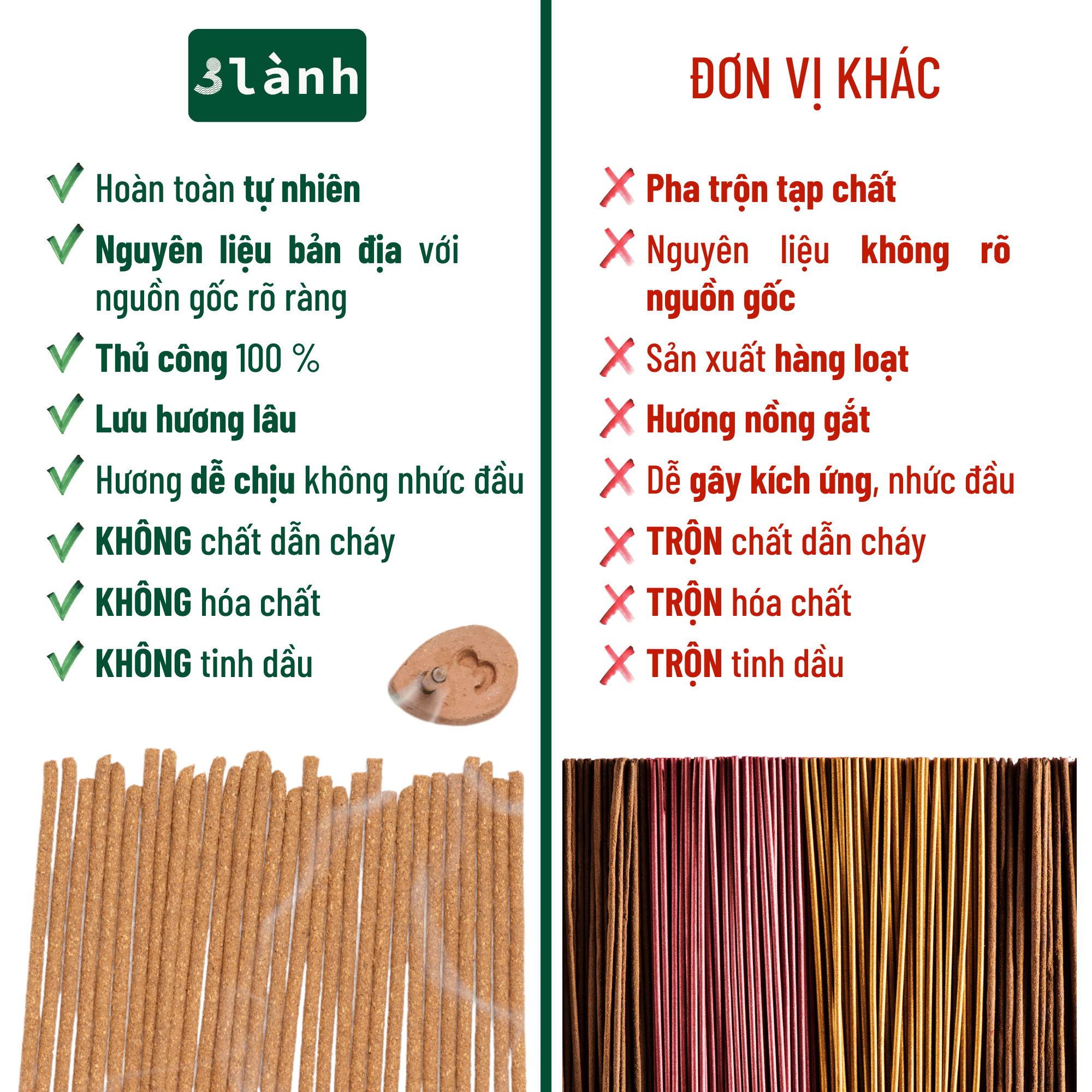 Cam kết 3 Lành kiểm nghiệm Sở KHCN TPHCM