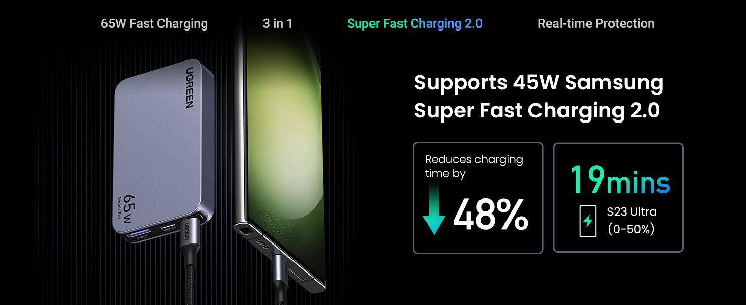 Củ sạc nhanh Ugreen Nexode Pro X753 GaN Ultra-Slim 8 Củ sạc nhanh Ugreen Nexode Pro X753 GaN Ultra-Slim 7