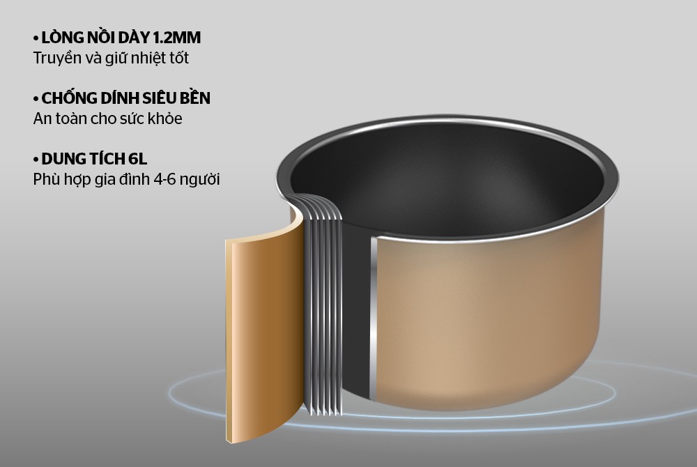 Nồi áp suất điện đa năng Sunhouse SHD1657 Nồi áp suất điện đa năng Sunhouse SHD1657