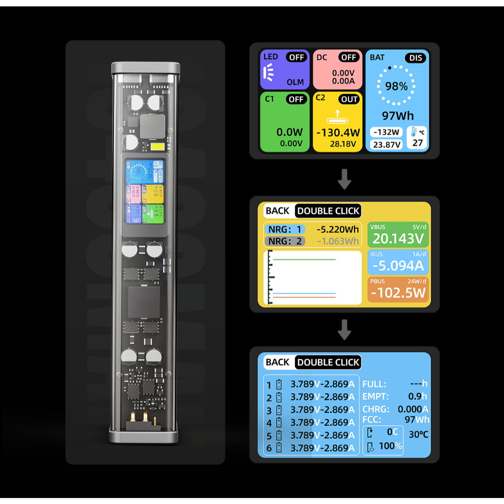 Pin sạc dự phòng EDGE SMART DRIVE X100 520W 30000mAh DC Max 315W PD 3.1 QC4.0 13 Pin sạc dự phòng EDGE SMART DRIVE X100 520W 30000mAh DC Max 315W PD 3.1 QC4.0 12