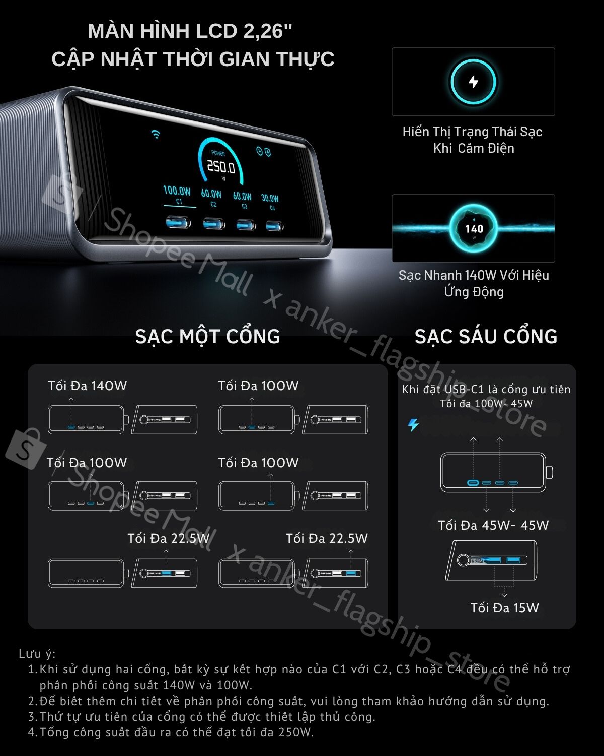 Trạm sạc nhanh Anker GaNPrime công suất lớn 250W - 6 cổng 4C2A - Màn hình LCD - Nút vặn tuỳ chỉnh - Hỗ trợ app - A2345