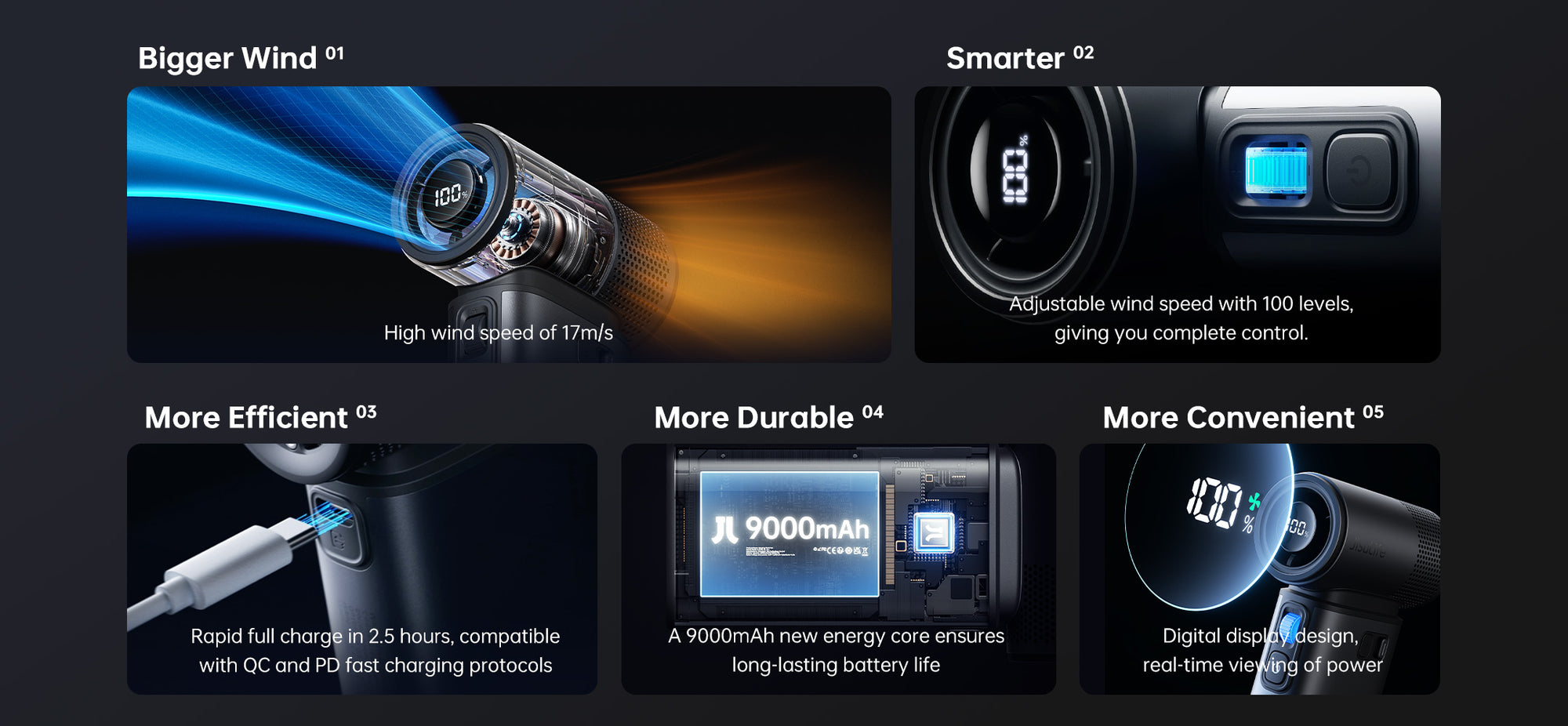 Quạt cầm tay Jisulife Handheld Fan Ultra 2 pin 9.000mAh 100 mức gió có đèn pin sạc nhanh cho IP cảm biến gió 17m/s 15